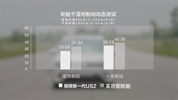 人保车险,拥有“如意行”驾乘险，出行更顺畅！_婴幼儿配方羊乳粉注册配方占比近三成 羊奶粉行业市场现状分析