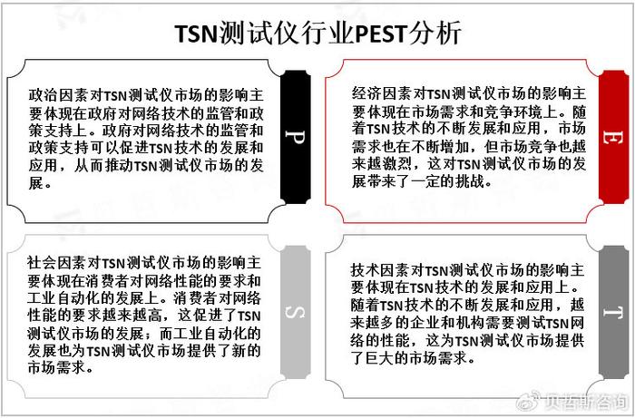 防晒经济市场规模迈进千亿 防晒经济市场前景趋势研究分析_人保车险   品牌优势——快速了解燃油汽车车险,人保车险
