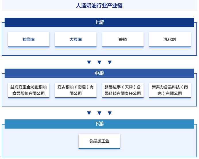 人保服务,人保护你周全_粉丝经济行业市场发展现状、前景趋势研究分析