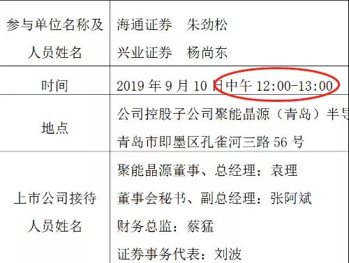 75家公司获机构调研（附名单）
