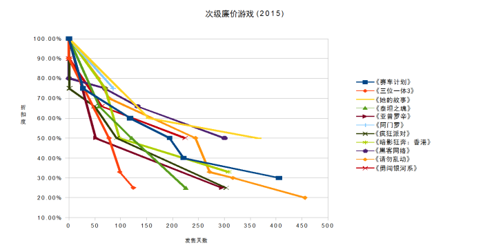 134家险企短期健康险赔付率扫描：上半年中位数约39% 12家超100%