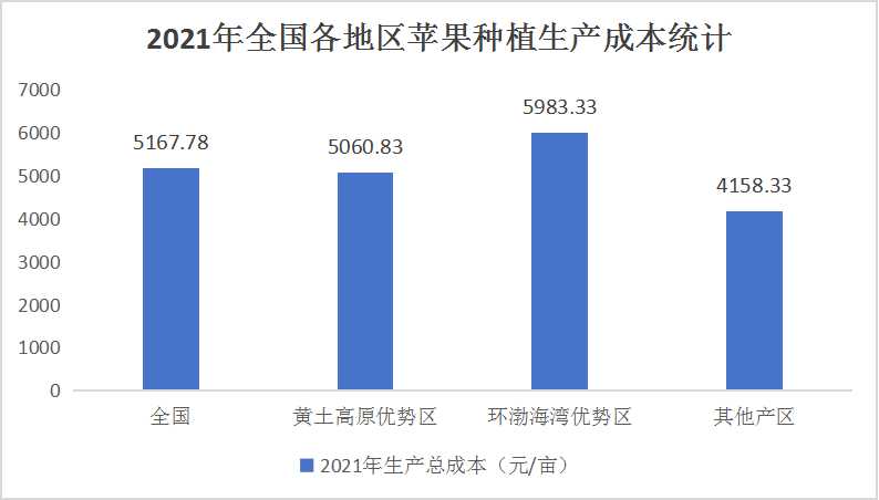 2024商品房行业市场全景调研及投资价值评估研究 专家：实实在在价格折扣最能打动购房者_人保服务,人保车险