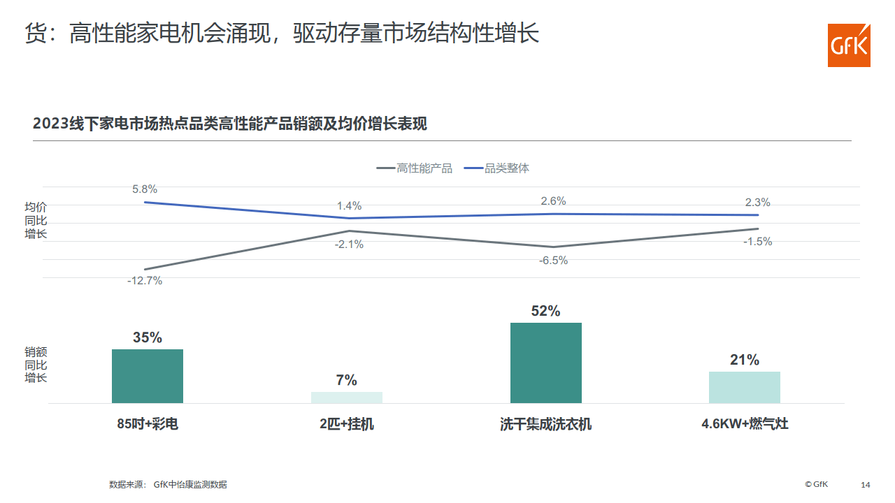 2024旅游用品市场深度调查研究 户外运动服饰 旅行箱包等细分市场增长显著_人保服务 ,人保伴您前行