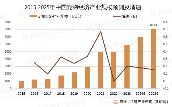 2024年复混肥料行业发展现状、竞争格局及未来发展趋势与前景分析_人保车险,拥有“如意行”驾乘险，出行更顺畅！