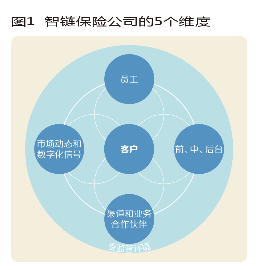 2024中国白砂糖行业产应链构成及投资机会分析_保险有温度,人保伴您前行