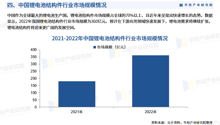 2024年康复医疗行业发展现状、竞争格局及未来发展趋势与前景分析_保险有温度,人保伴您前行