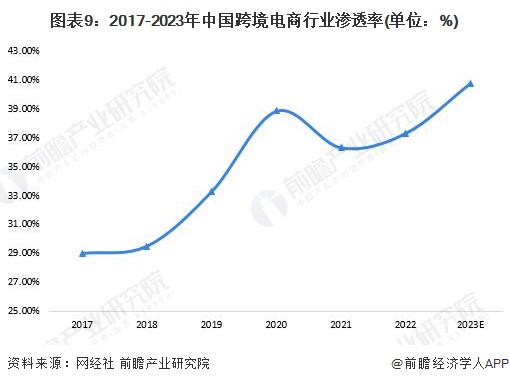 2024年体感游戏机行业发展现状、竞争格局及未来发展趋势与前景分析_保险有温度,人保服务 