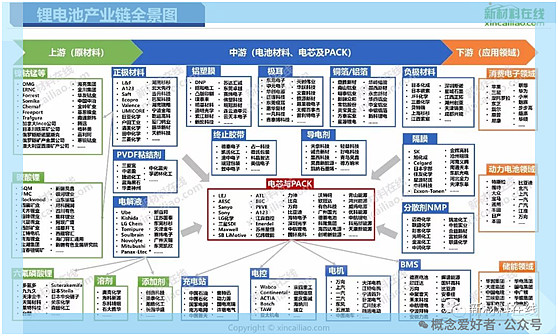 2024中国锂电铝箔行业发展潜力评估及深度调查预测_人保伴您前行,人保有温度