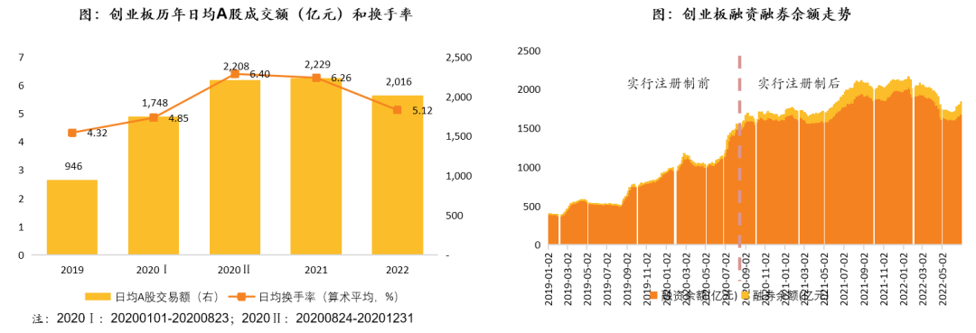 非银金融行业今日净流出资金9.28亿元，天风证券等6股净流出资金超5000万元