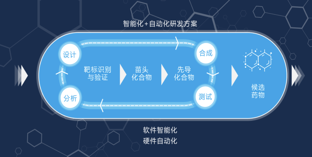 传音控股与联发科技携手共建人工智能联合实验室 加速推进端侧AI技术创新