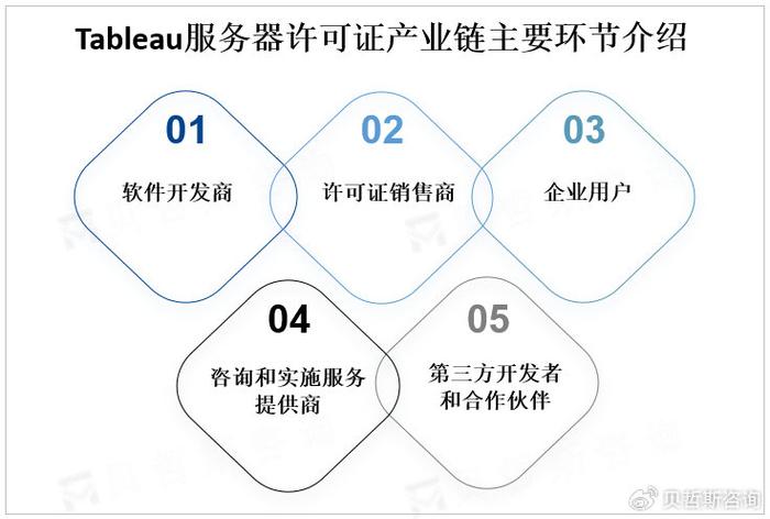 旅游服务产业现状及未来发展趋势分析 半小时就售罄 这些旅游线路太热门_人保车险   品牌优势——快速了解燃油汽车车险,人保伴您前行