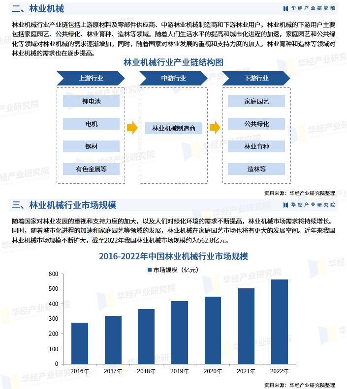 人保服务 ,拥有“如意行”驾乘险，出行更顺畅！_灭蚊器行业市场需求分析及未来发展趋势