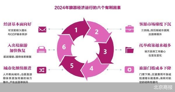 人保车险,人保有温度_2024生态养殖产业链上下游发展现状及行业市场调研分析
