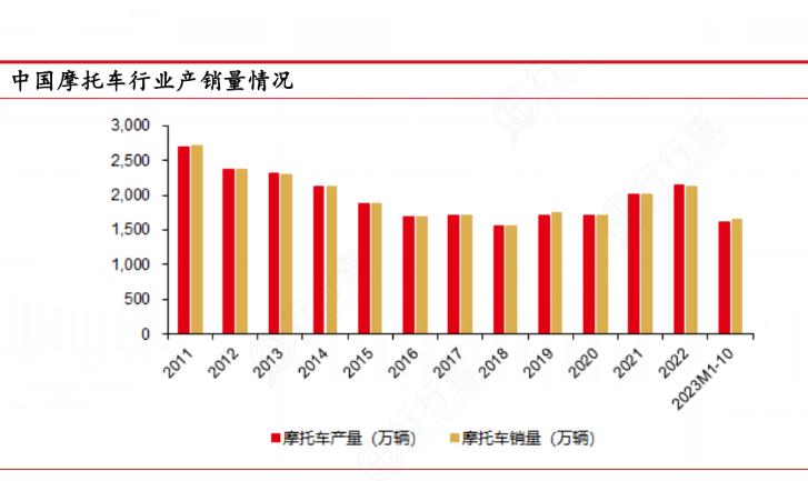 2024家用安防行业市场发展现状分析与投资潜力_保险有温度,人保有温度