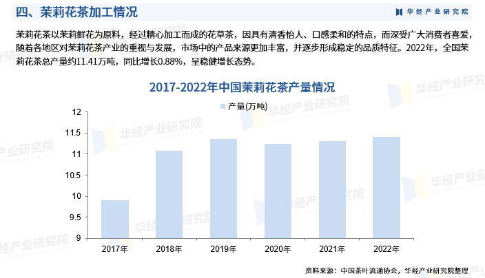 2024年休闲农业行业发展现状、竞争格局及未来发展趋势与前景分析_人保财险政银保 ,拥有“如意行”驾乘险，出行更顺畅！