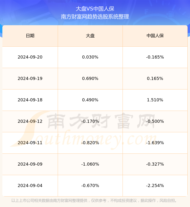 保险有温度,人保服务_2024玻尿酸行业发展现状及市场规模、企业竞争格局分析