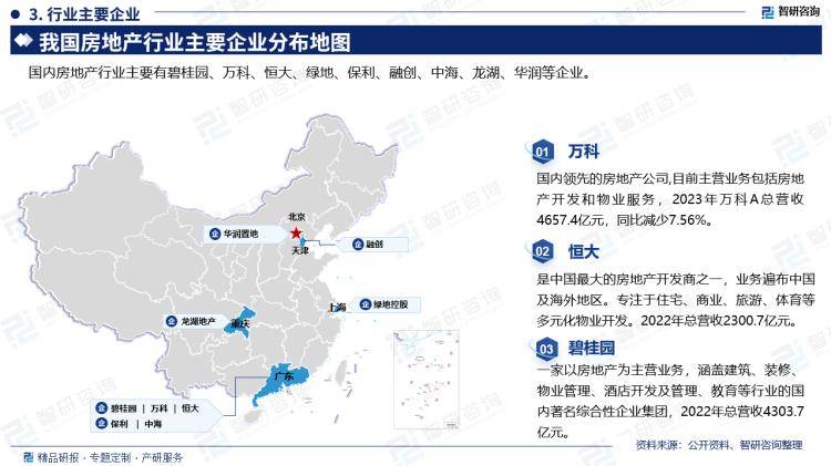 人保车险,人保财险 _2024音乐培训行业市场发展现状及竞争格局、未来前瞻分析