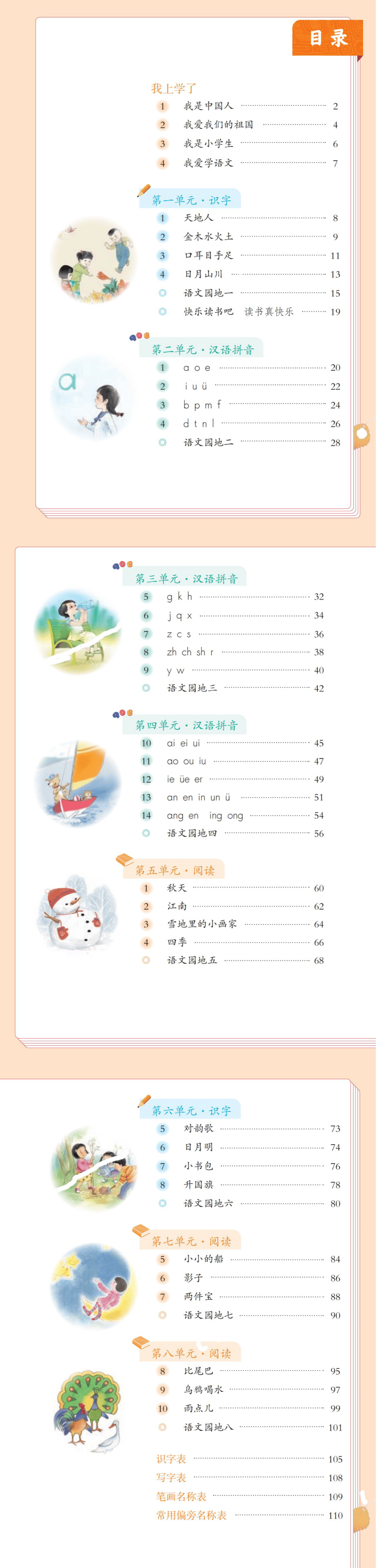 拥有“如意行”驾乘险，出行更顺畅！,人保财险 _2024中国安防电子行业供需分析及发展前景分析