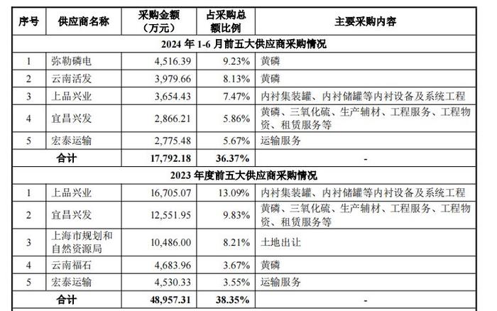 前华人首富，出狱！身家曾超6300亿