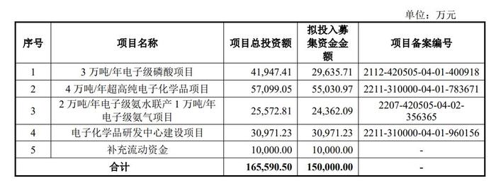 前华人首富，出狱！身家曾超6300亿