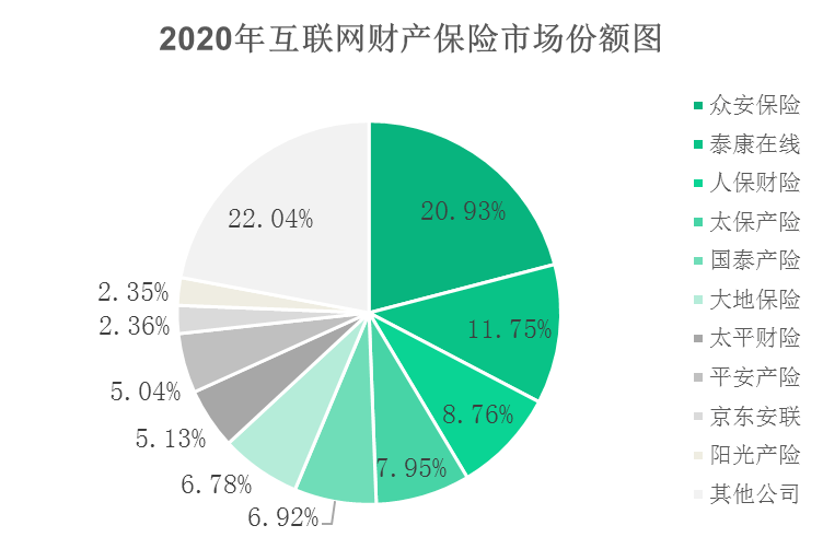 人保服务 ,人保伴您前行_2024年电子出版物行业现状及未来市场展望分析