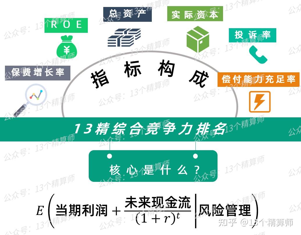 人保车险,人保服务_2024自动贴标机行业市场发展现状及竞争格局分析