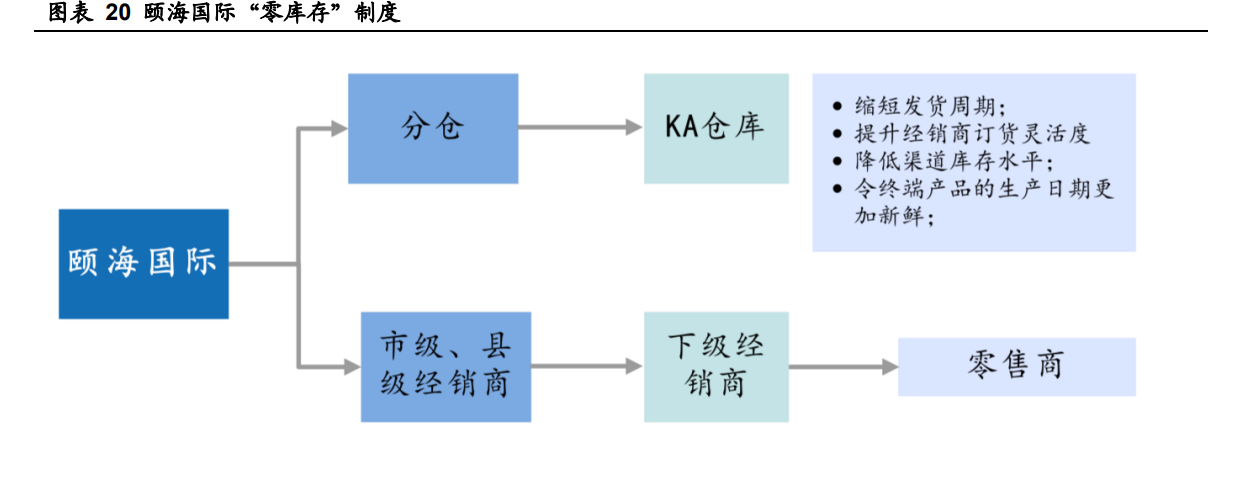 中国新零售行业深度调研与投资战略咨询_人保车险   品牌优势——快速了解燃油汽车车险,人保伴您前行
