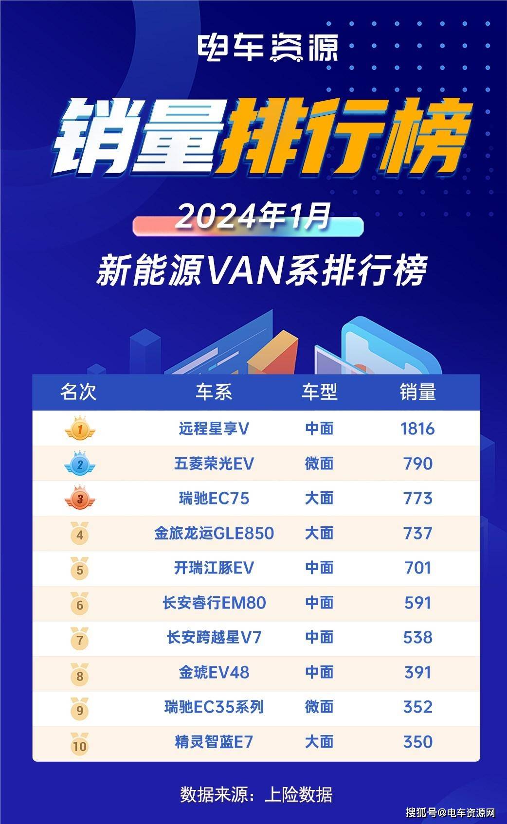 人保车险   品牌优势——快速了解燃油汽车车险,人保财险 _2024汽车香水产业链供需布局及未来发展趋势预测