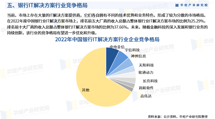 2024年中国复合带行业产业链分析及未来趋势展望_人保服务 ,人保财险 