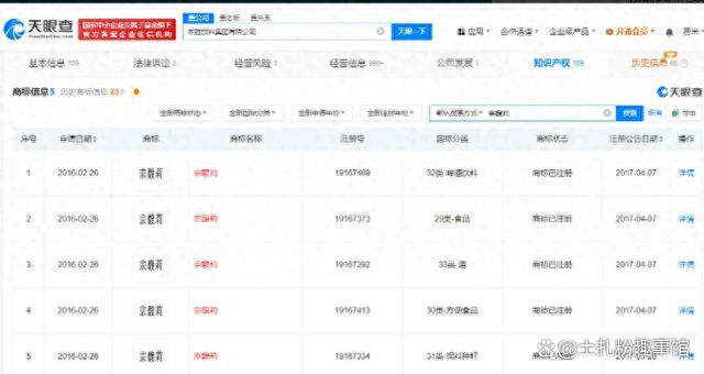 资源向宏胜饮料倾斜？两个“娃哈哈”争议推至台前
