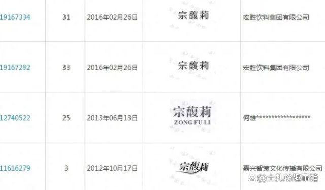 资源向宏胜饮料倾斜？两个“娃哈哈”争议推至台前
