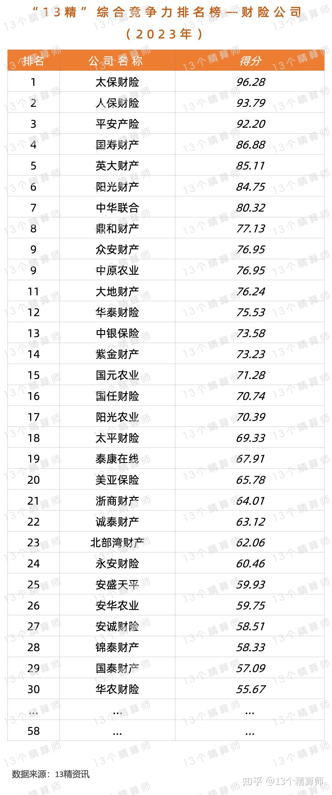 人保伴您前行,人保有温度_2024年电力软件行业市场现状及未来发展前景分析