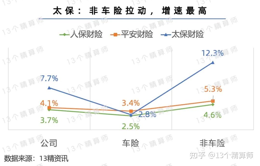 人保服务,人保财险 _2024游泳馆行业市场未来发展需求趋势及前景预测