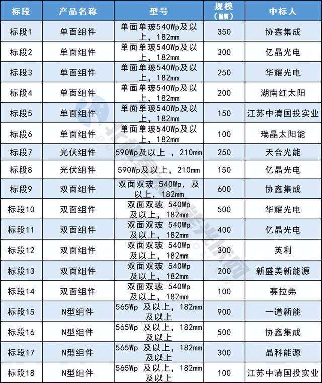 人保车险,人保财险 _国庆全国国内出游人数达7.65亿人次 观光旅游行业现状及市场前景分析