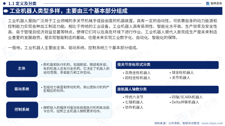 手术机器人行业发展现状及市场规模、竞争格局分析2024_人保护你周全,人保有温度