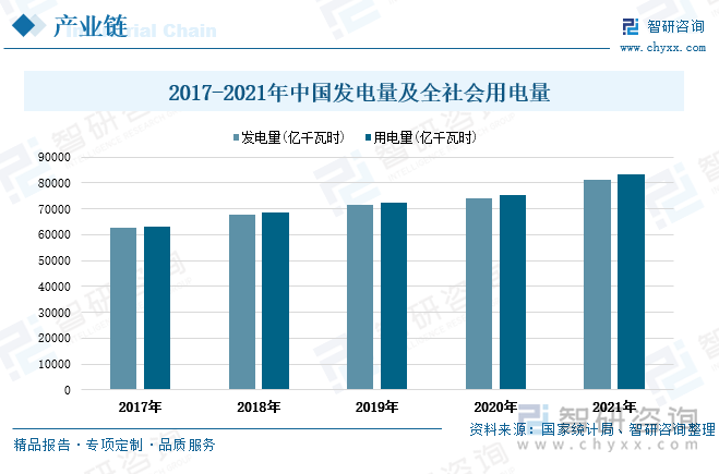 一周保险速览（10.7—10.11）