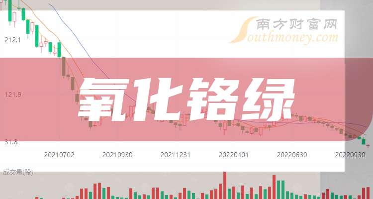 跨境支付概念股热点爆发 最新概念股整理（名单）