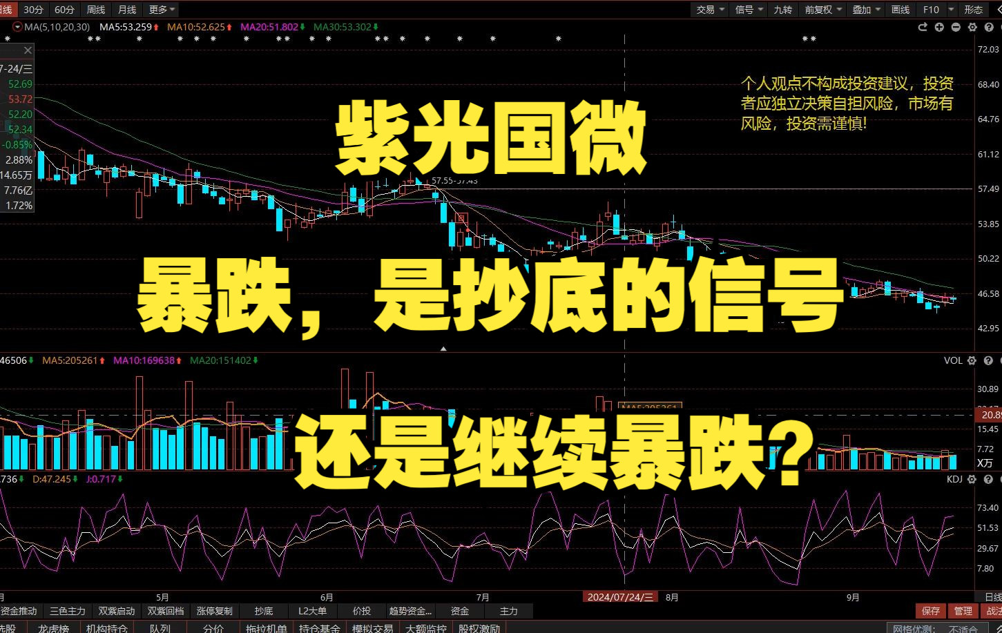 中证A100ETF（159631）大涨超2%！中芯国际、东方雨虹、紫光国微领涨成分股
