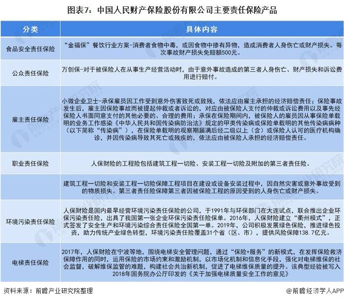 中国电脑产业园区发展规划及招商引资咨询 电脑产业园区规划转型升级_人保服务 ,人保服务
