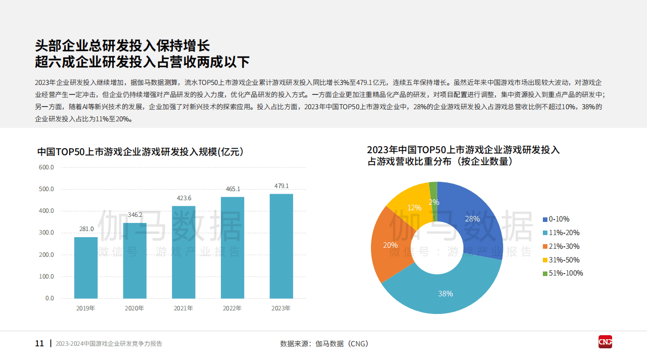 关于护肤，这家企业研发了1万多个配方