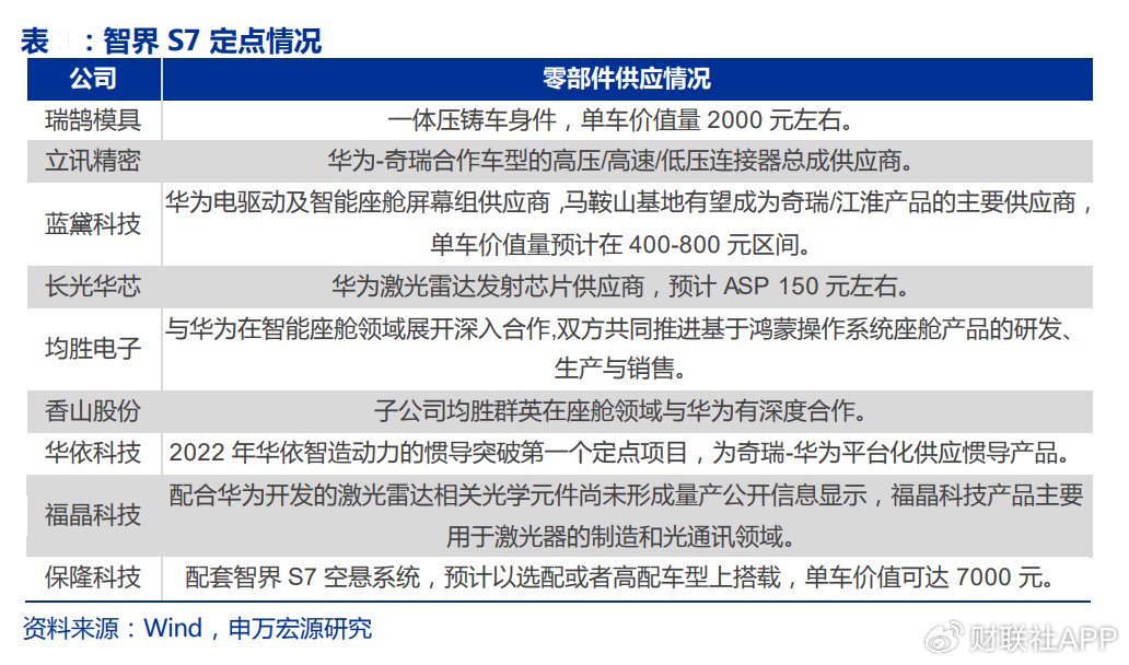 10月18日光智科技涨停分析：半导体，激光，激光雷达概念热股