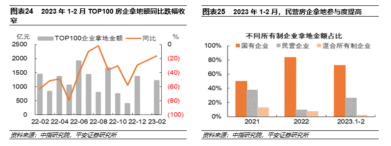 平安证券：互换便利迅速落地 支持优质非银机构盘活资产