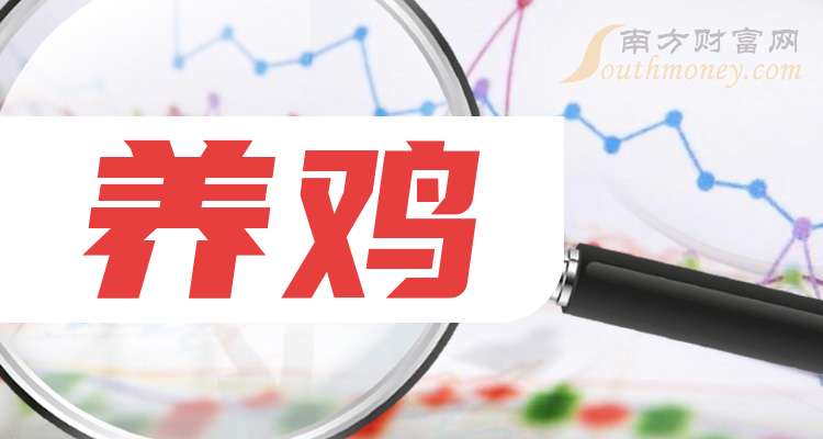 天康生物：9月生猪养殖成本下降至13.91元/kg
