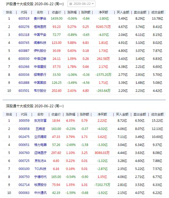 PEEK材料概念上涨6.53%，5股主力资金净流入超千万元