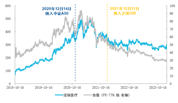汇集光伏产业龙头，光伏ETF易方达正在发行