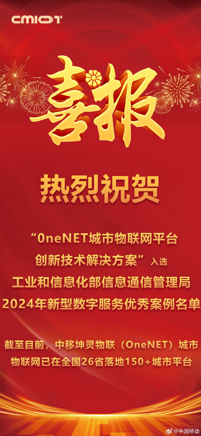 人保服务 ,人保财险政银保 _2024年中国工业物联网产业政策环境未来发展前景分析