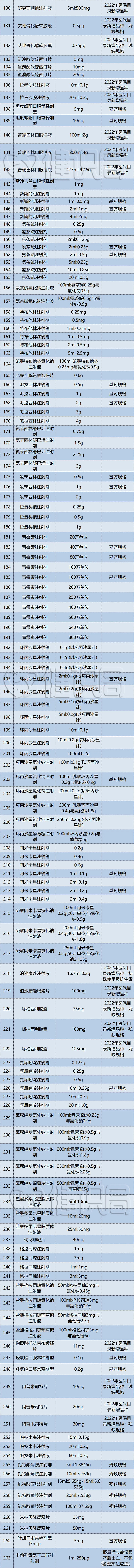 二六三录得5天3板