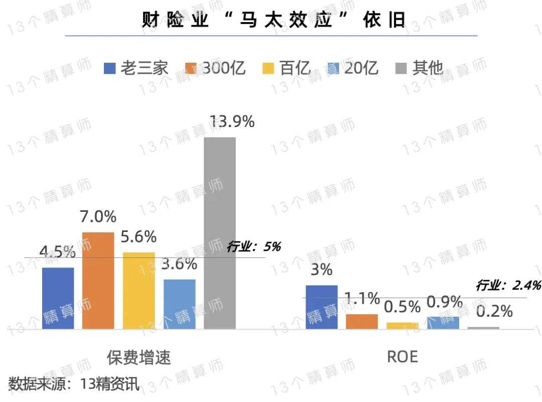 人保服务 ,人保有温度_2024工业园区行业市场发展现状及竞争格局、未来前景分析