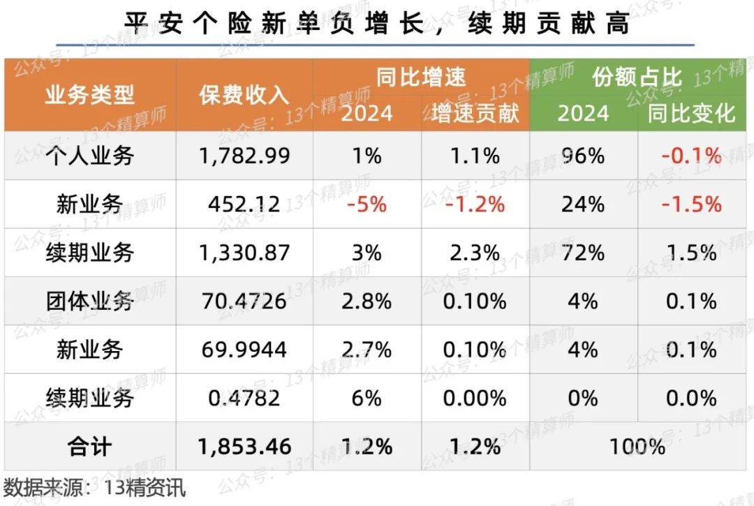 2024年钠离子电池行业现状分析及市场前景展望_人保服务 ,人保服务