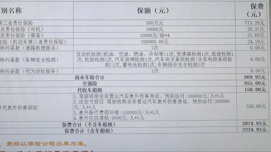 2024年汽车仪表行业发展现状、竞争格局及未来发展趋势与前景分析_人保车险   品牌优势——快速了解燃油汽车车险,人保财险政银保 